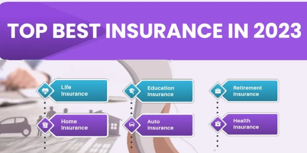 Top 10 Best Insurance in 2023 : Full Explanation